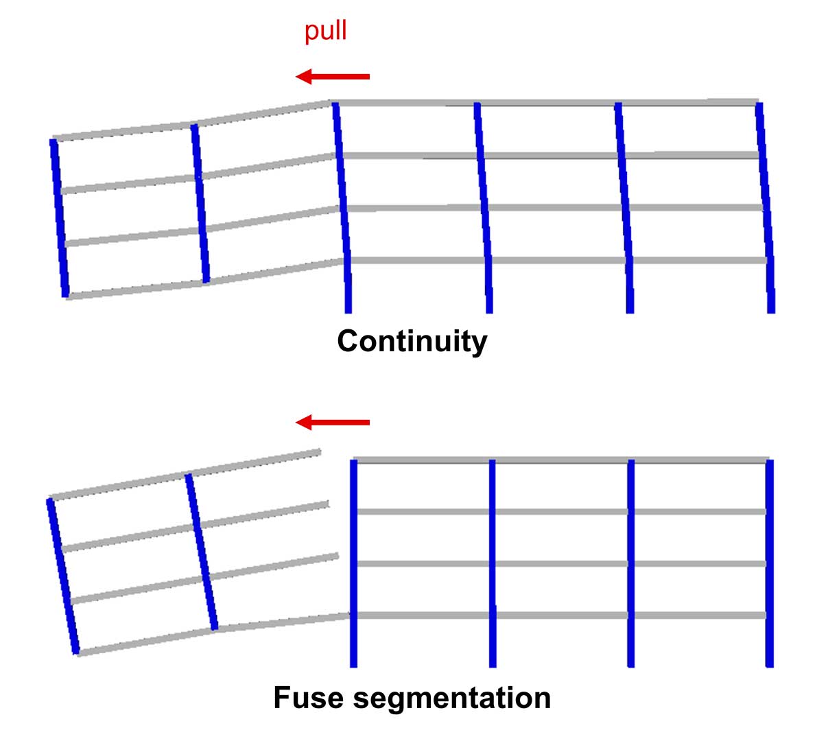 2_Structural-fuses1