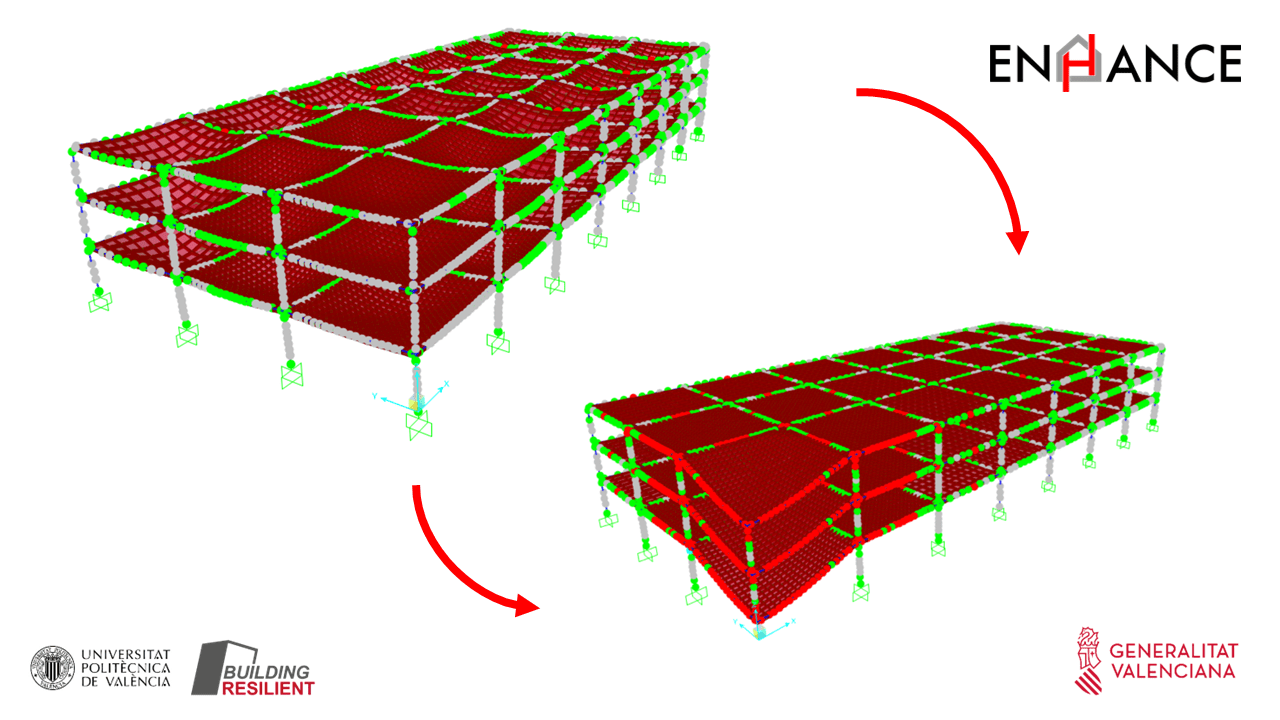 Building Resilient – Basic and applied research in Structural Engineering